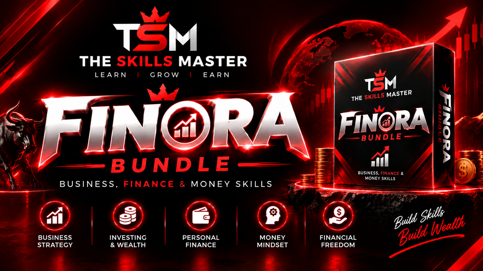 FINORA BUNDLE