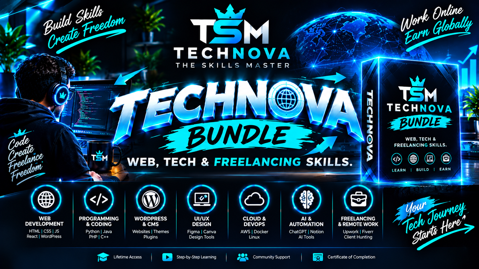 TECHNOVA BUNDLE